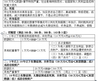 买人口罪量刑标准_最大才14岁 衡阳这群未成年人胆太大,盗窃商铺只为吃喝玩乐(2)